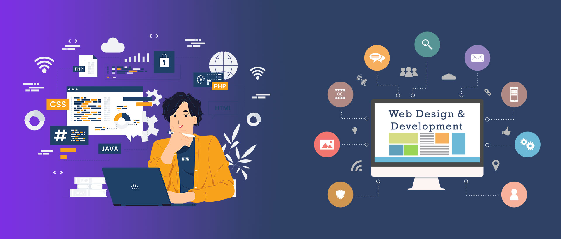 PHP Full Stack Development Training in Noida