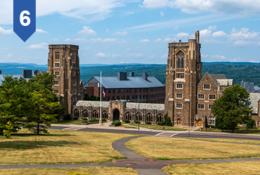 Cornell University